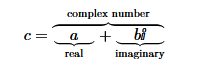 Image of MathML rendering of the complex number