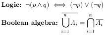 Image of TeX rendering of De Morgan's law