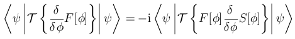 Image of TeX rendering of the Schwinger-Dyson equation